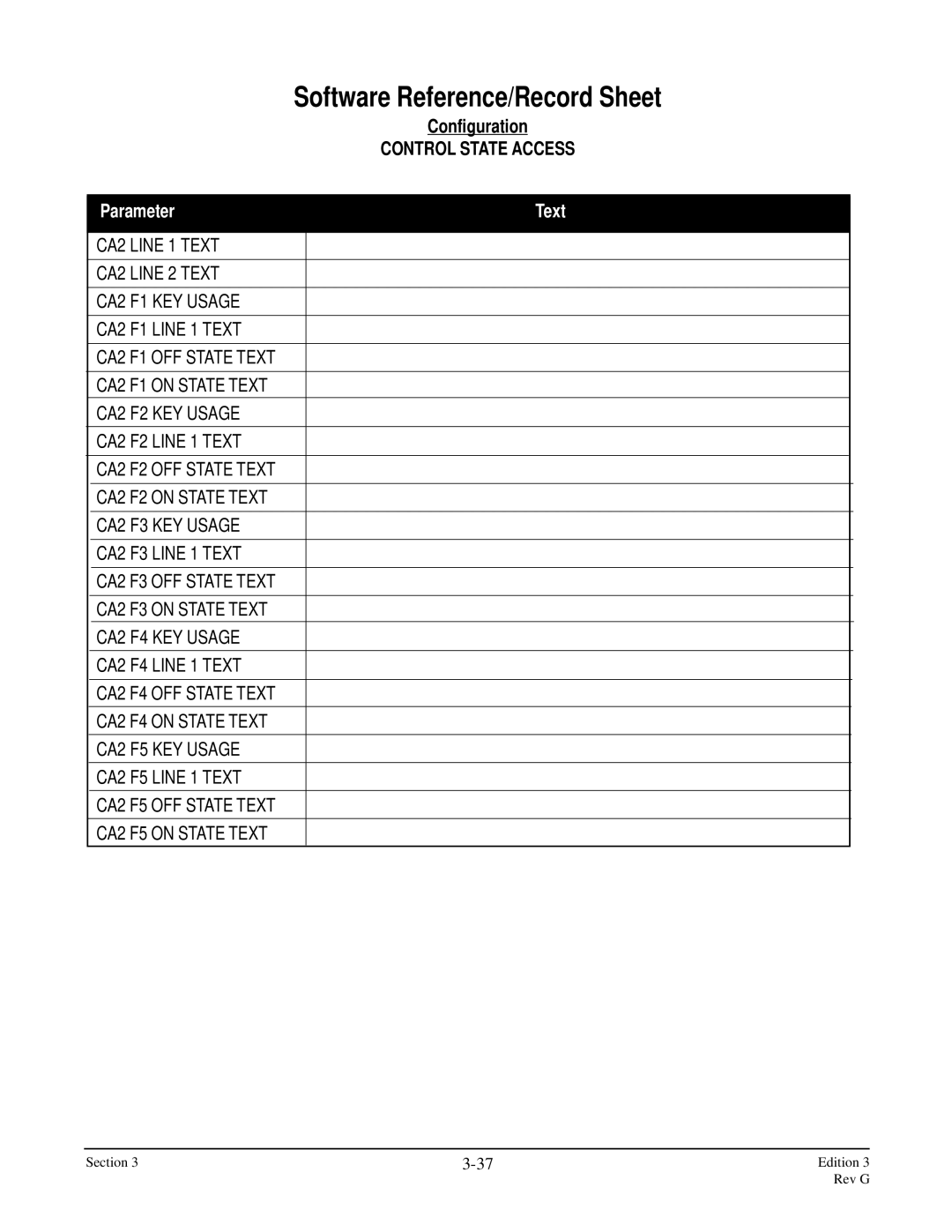 Anderson Manufacturing AV-9000 CA2 F1 OFF State Text, CA2 F2 OFF State Text, CA2 F3 OFF State Text, CA2 F4 OFF State Text 