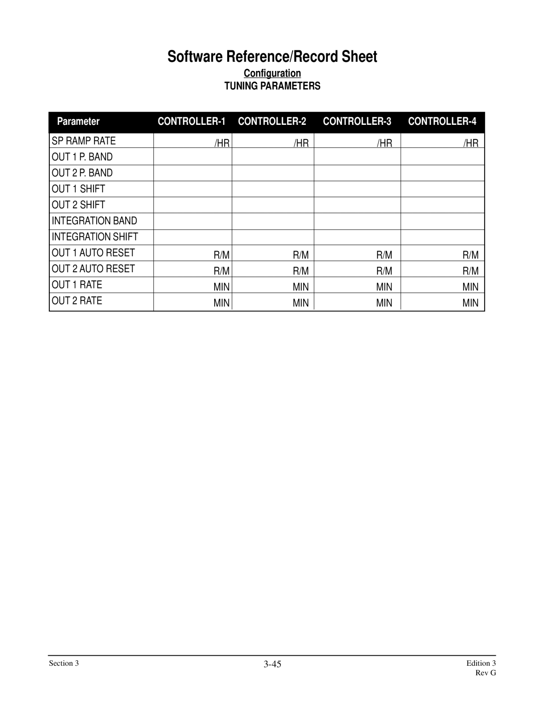 Anderson Manufacturing AV-9000 manual Tuning Parameters 