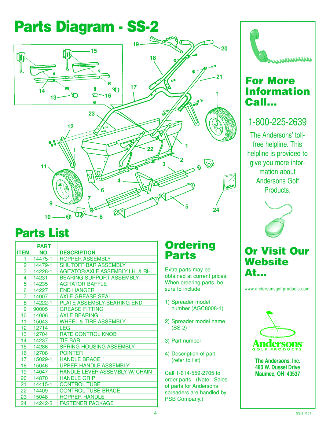 Anderson Manufacturing Ordering Parts, For More, Information, Call, Or Visit Our Website At, Parts Diagram - SS-2, 1316 