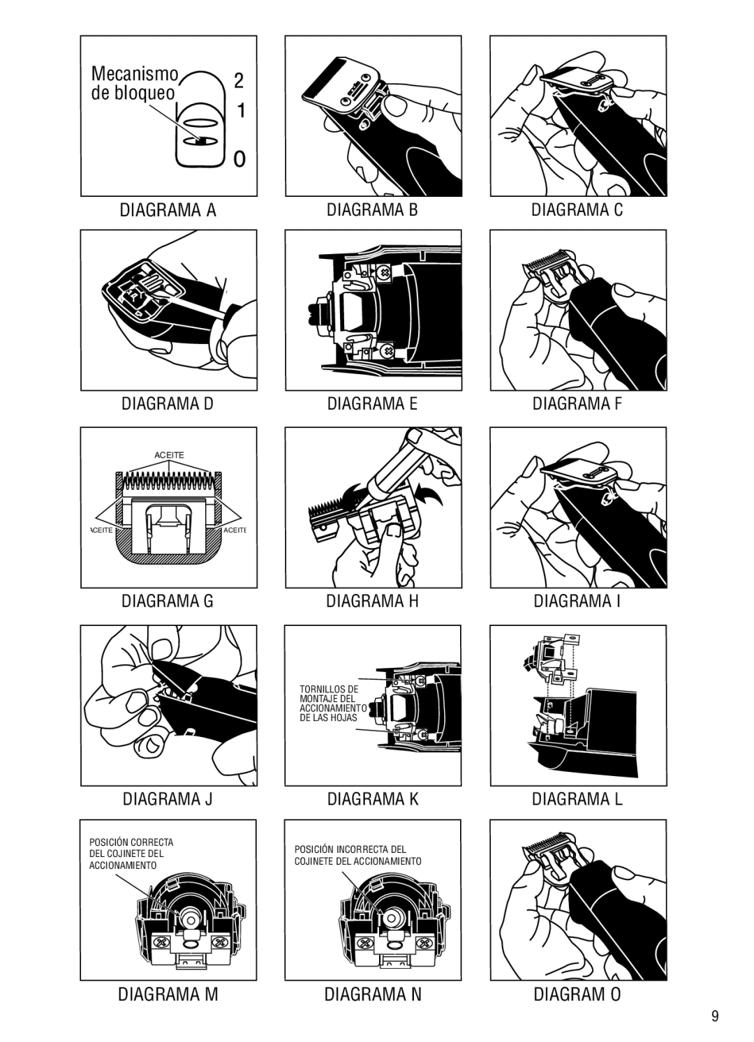 Andis Company AGC2 manual Diagrama M Diagrama N 