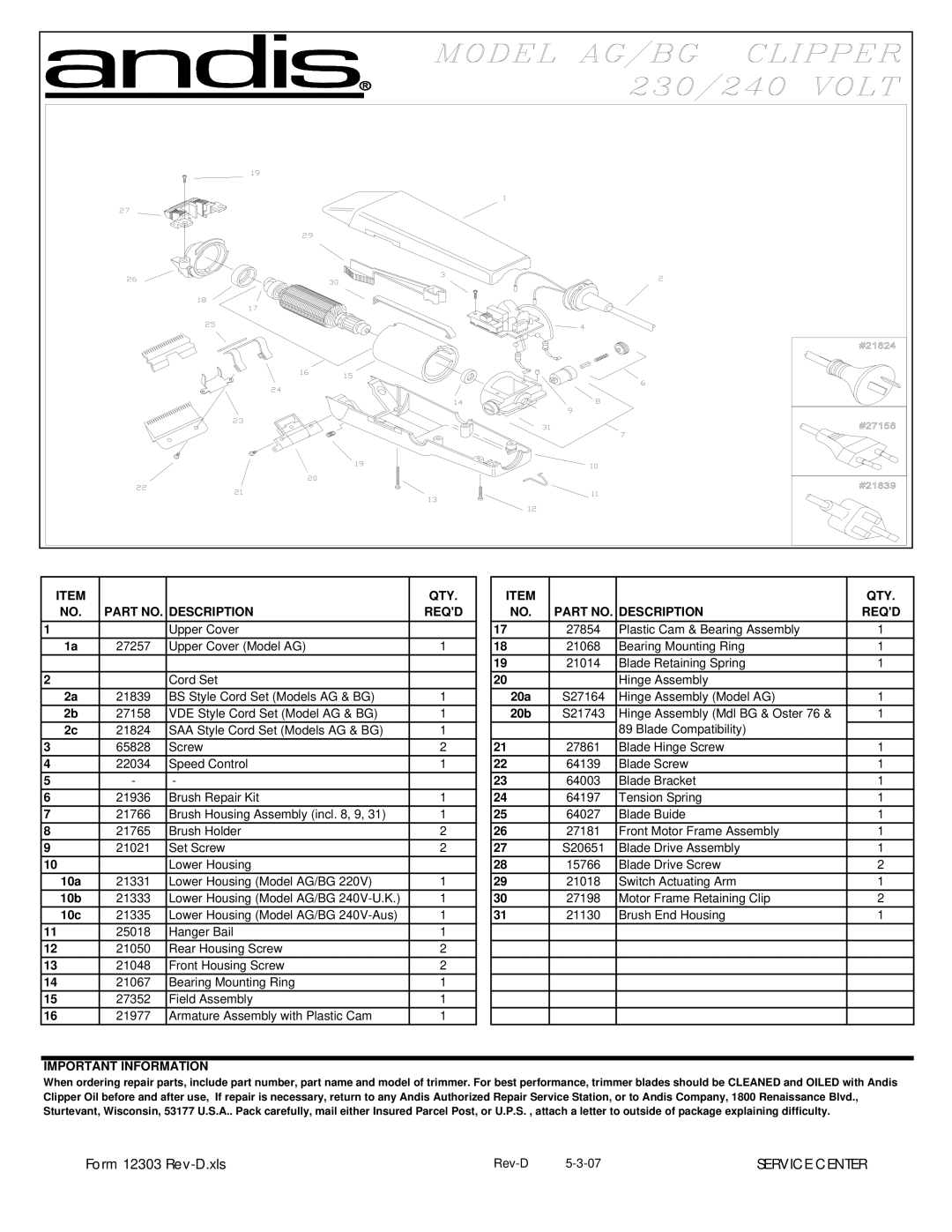 Andis Company BG manual Qty, Description Reqd, Important Information 