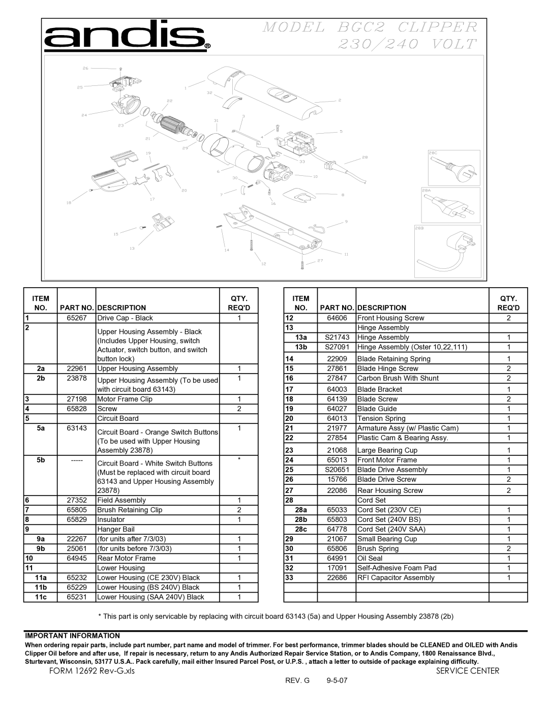 Andis Company BGC2 manual Qty, Description Reqd, Important Information 