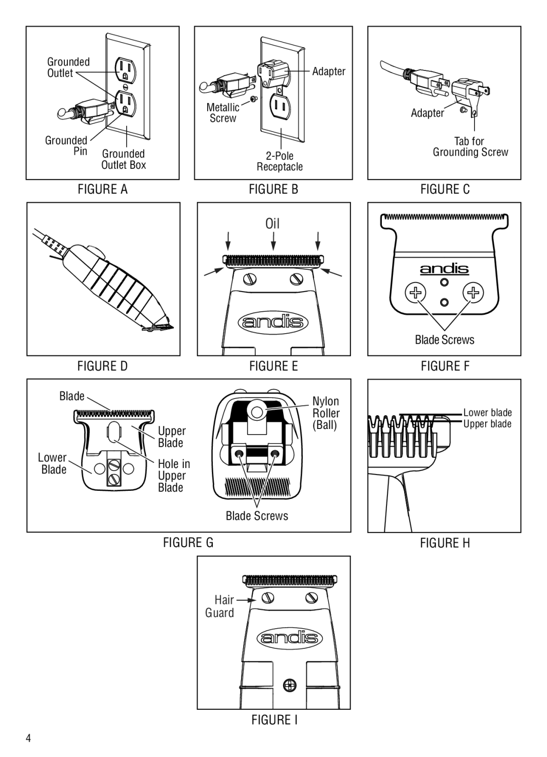 Andis Company go, gto manual Figure a 