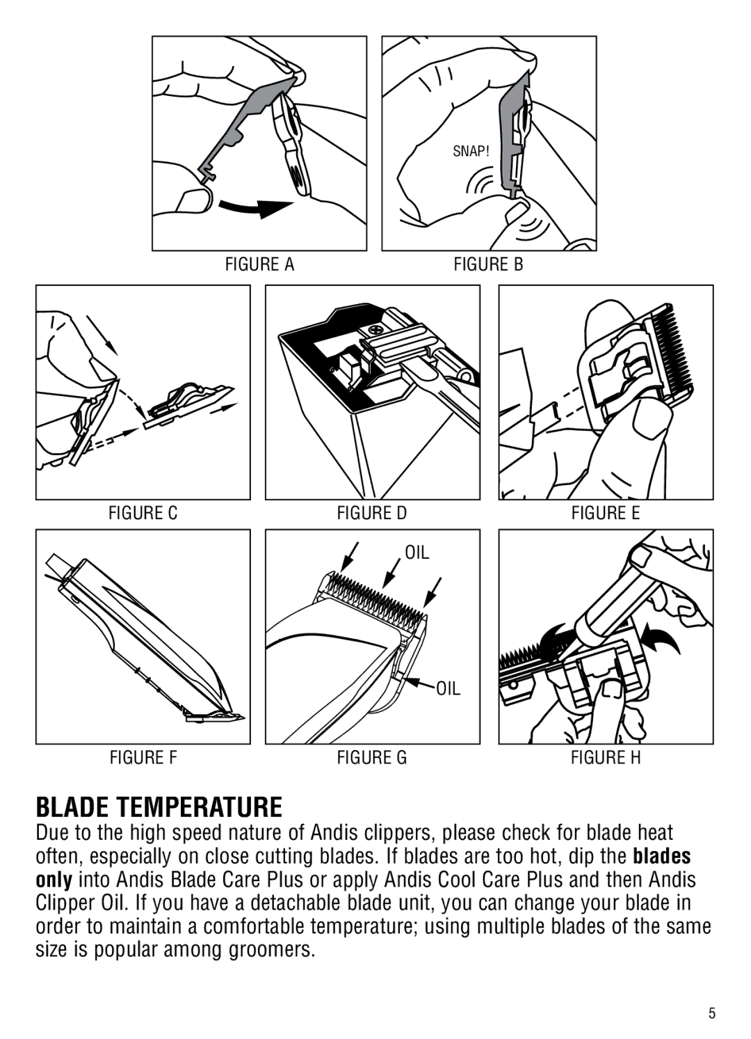 Andis Company MBG-2 manual Blade Temperature, Figure a 