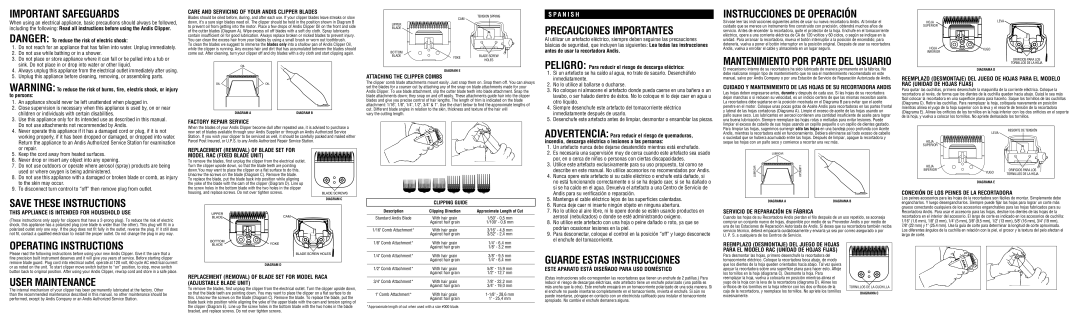 Andis Company RAC Important Safeguards, Precauciones Importantes, Instrucciones DE Operación, Operating Instructions 