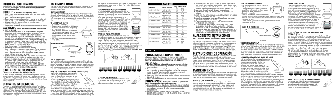 Andis Company US-1 Important Safeguards, Operating Instructions, User Maintenance, Precauciones Importantes, Mantenimiento 