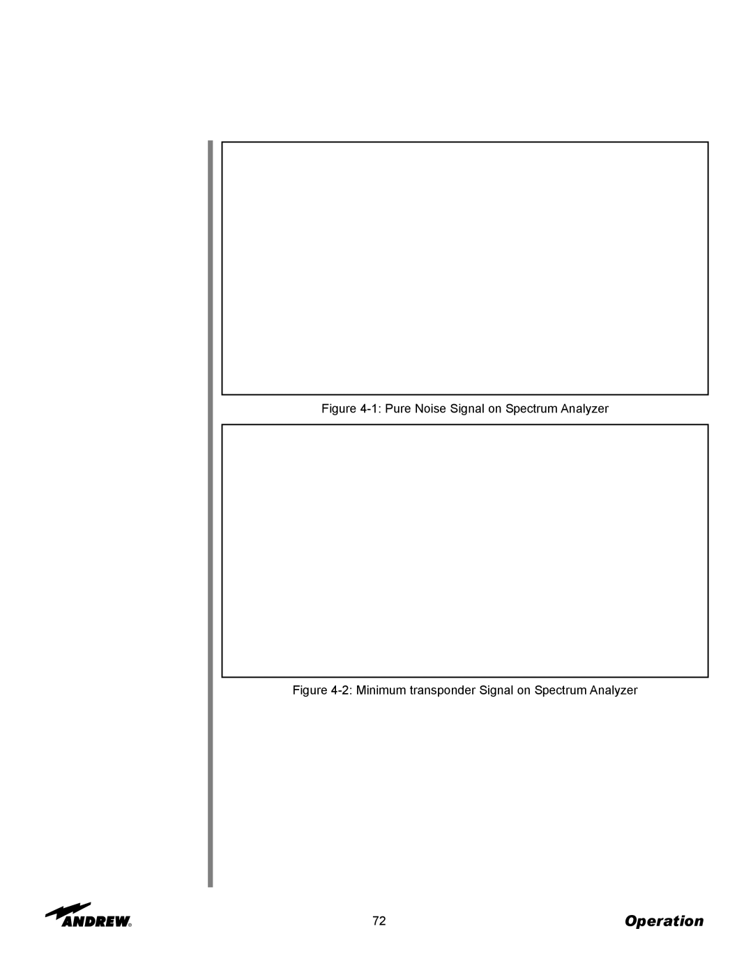 Andrew 3.7-Meter Earth Station Antenna manual Pure Noise Signal on Spectrum Analyzer 