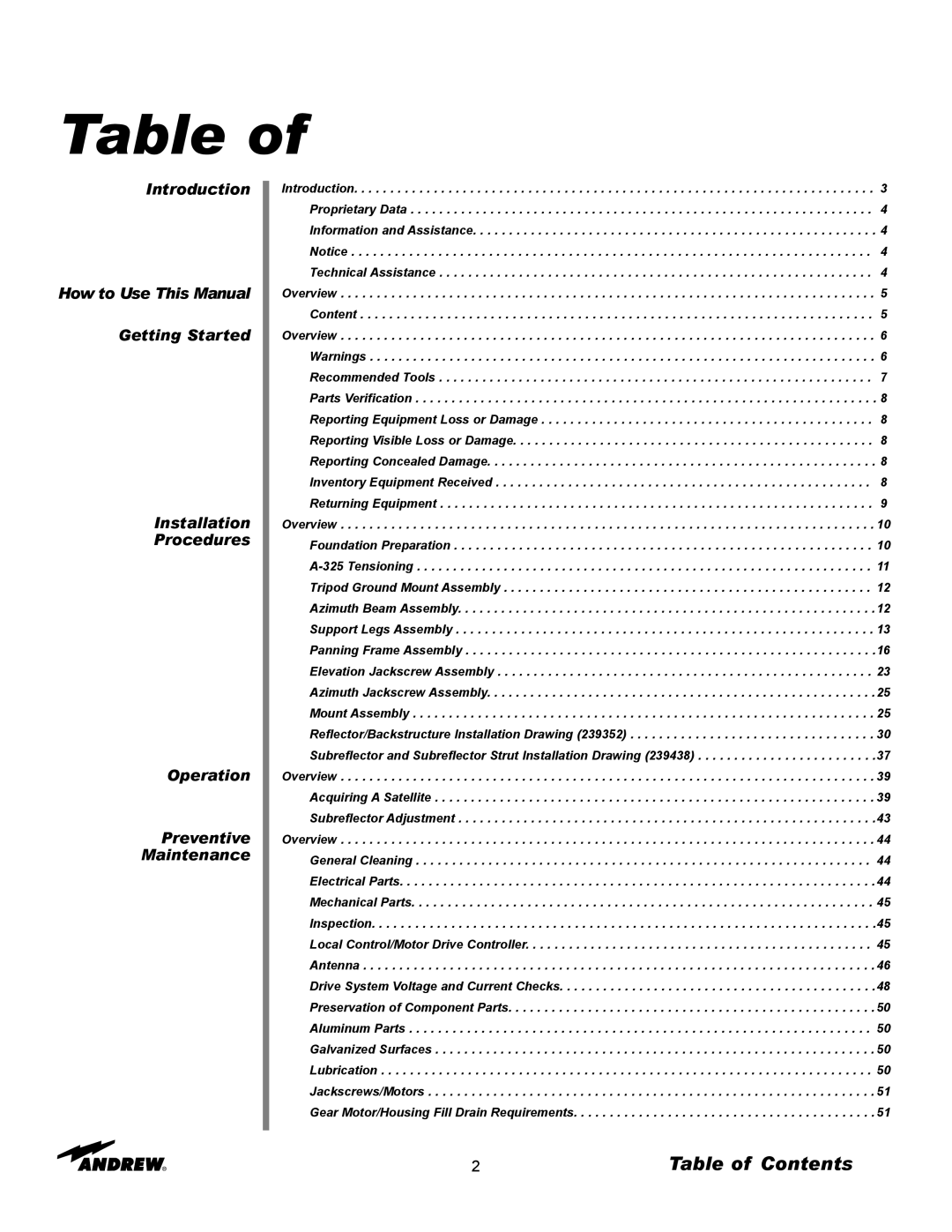 Andrew 5.6-Meter ESA manual Table of Contents 