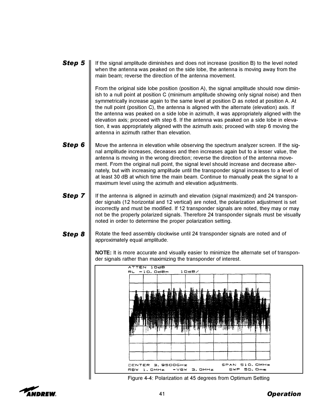 Andrew 5.6-Meter ESA manual Polarization at 45 degrees from Optimum Setting 