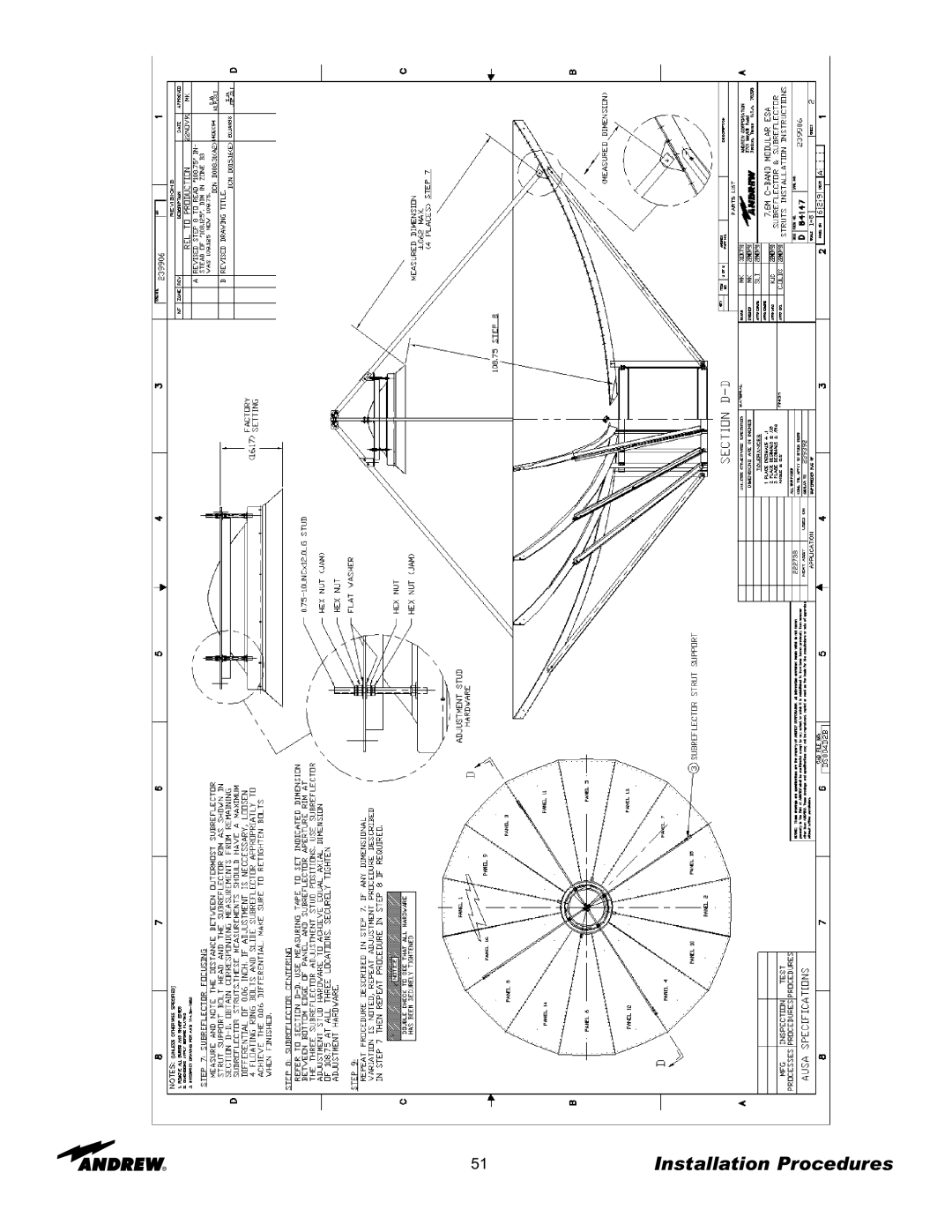 Andrew 7.6-Meter ESA manual Installation Procedures 