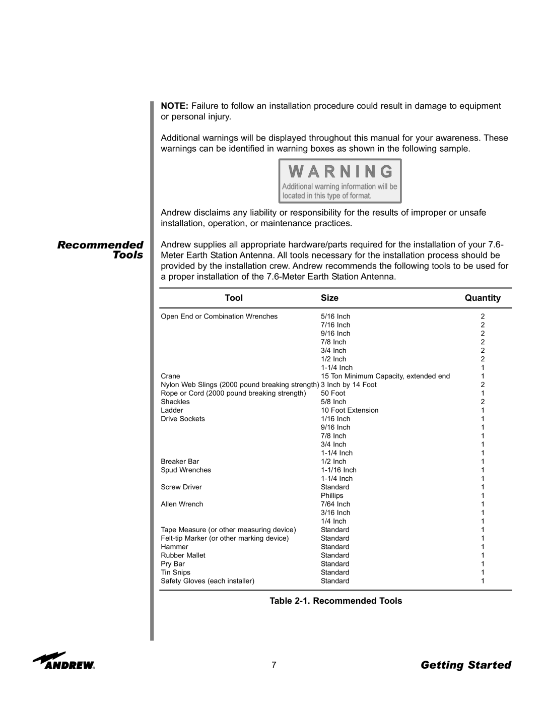 Andrew 7.6-Meter ESA manual Recommended Tools, Tool Size Quantity 