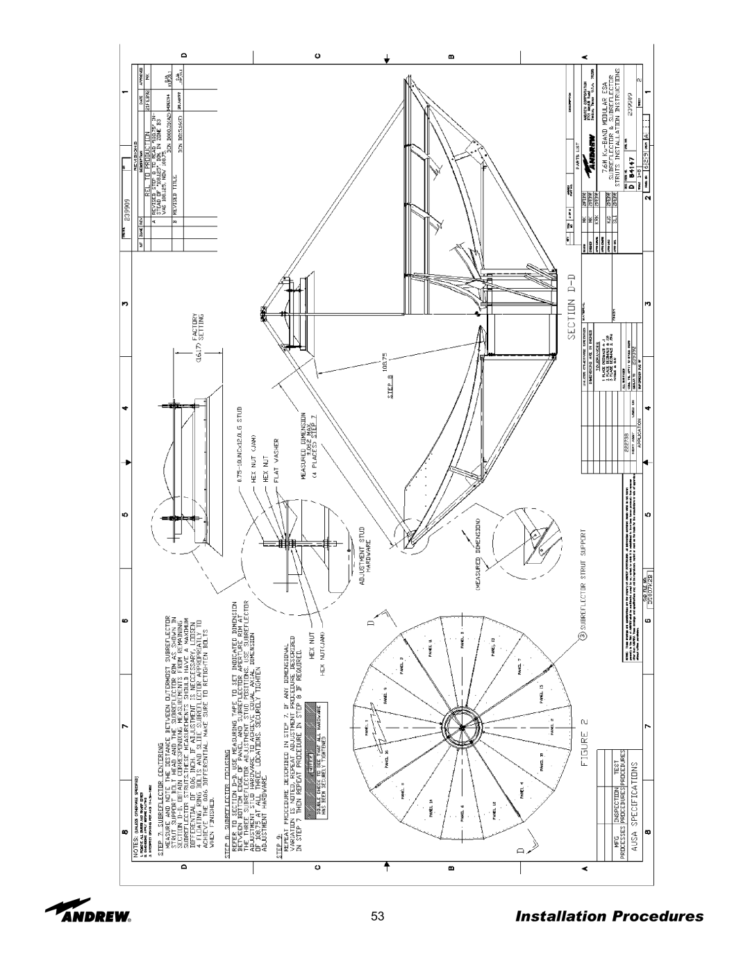 Andrew 7.6-Meter ESA manual Installation Procedures 