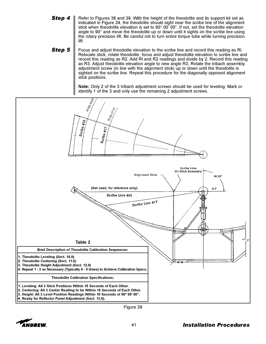 Andrew 9.3-Meter ESA manual Step 