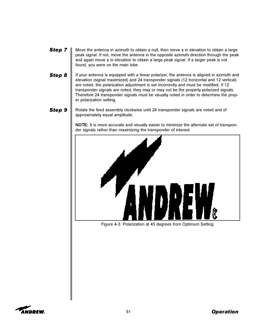 Andrew 9.3-Meter ESA manual Polarization at 45 degrees from Optimum Setting 