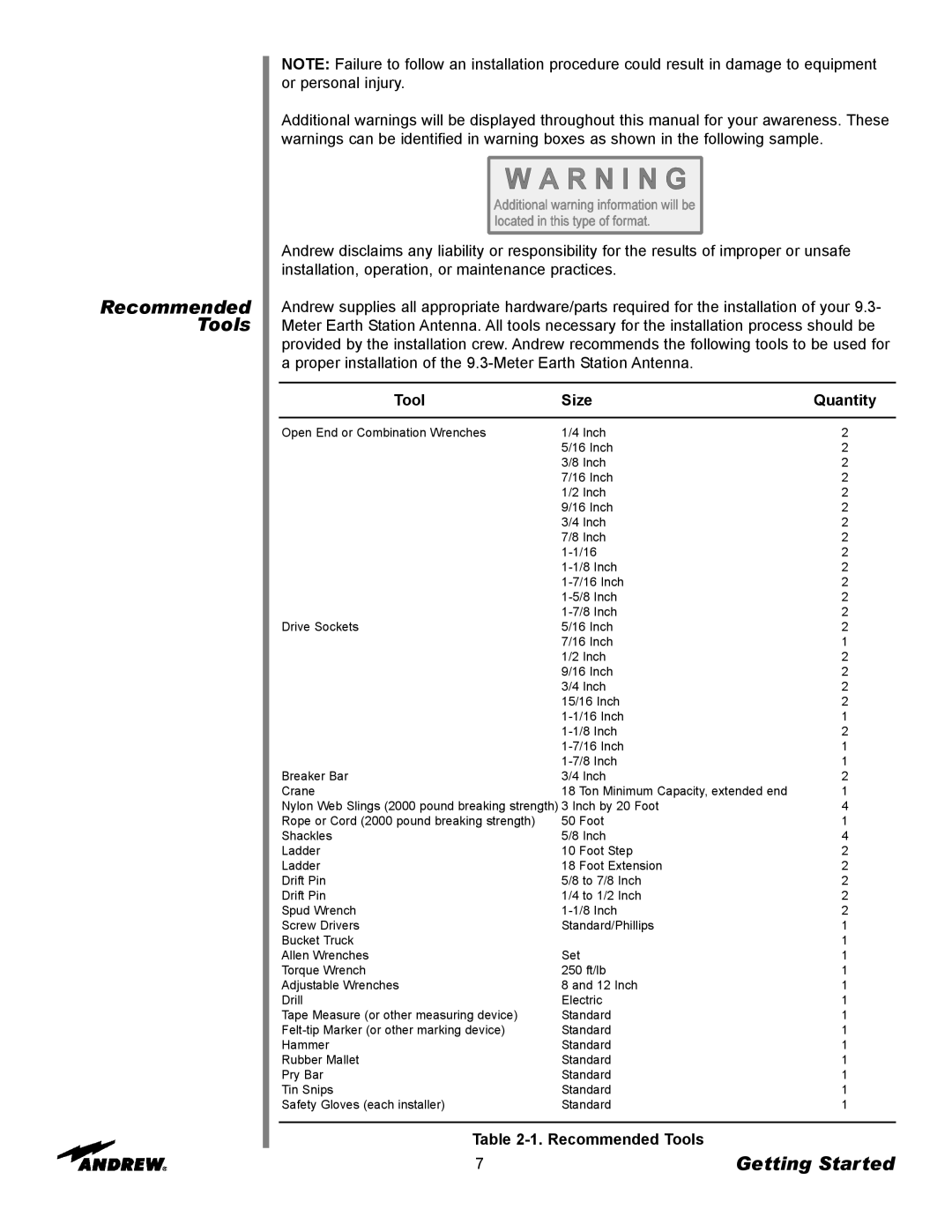 Andrew 9.3-Meter ESA manual Recommended Tools, Tool Size Quantity 