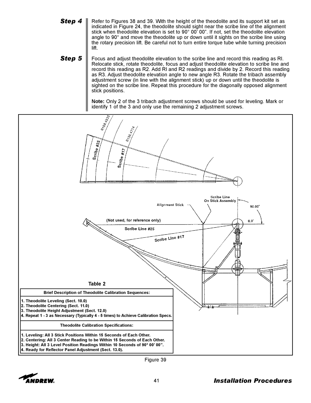 Andrew 9.3-Meter ESA manual Step Step, Installation Procedures 