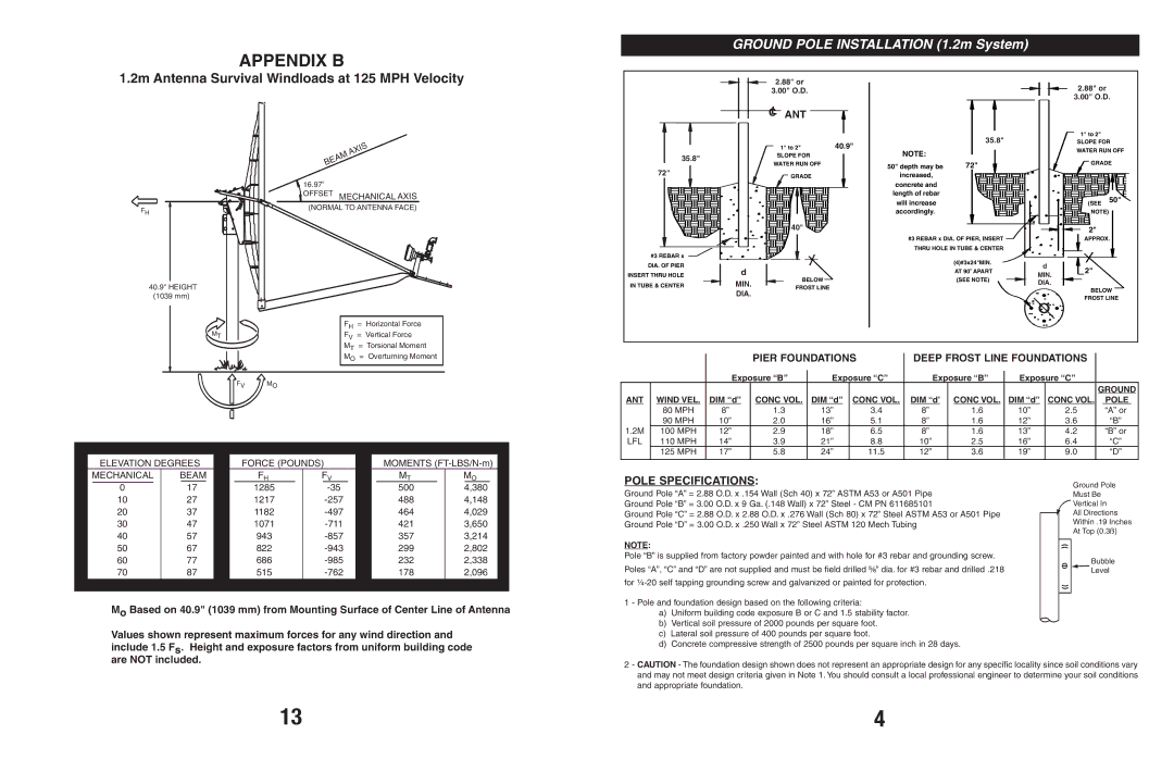 Andrew 123, 960 manual Appendix B 