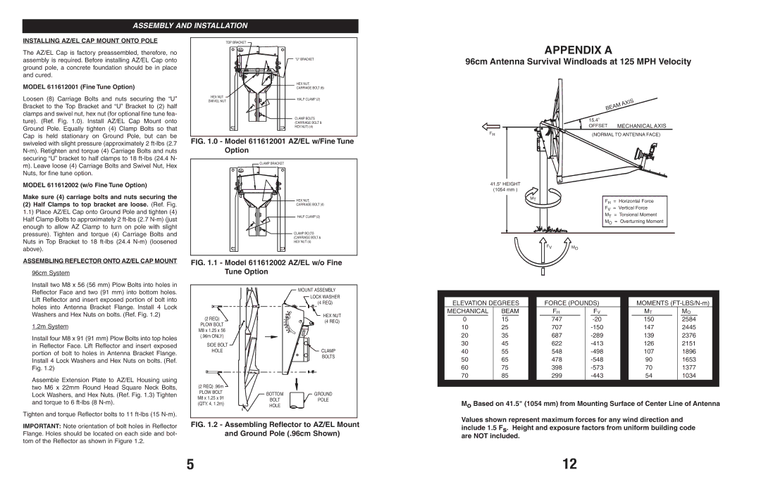 Andrew 960, 123 Assembly and Installation, Installing AZ/EL CAP Mount Onto Pole, Assembling Reflector Onto AZ/EL CAP Mount 