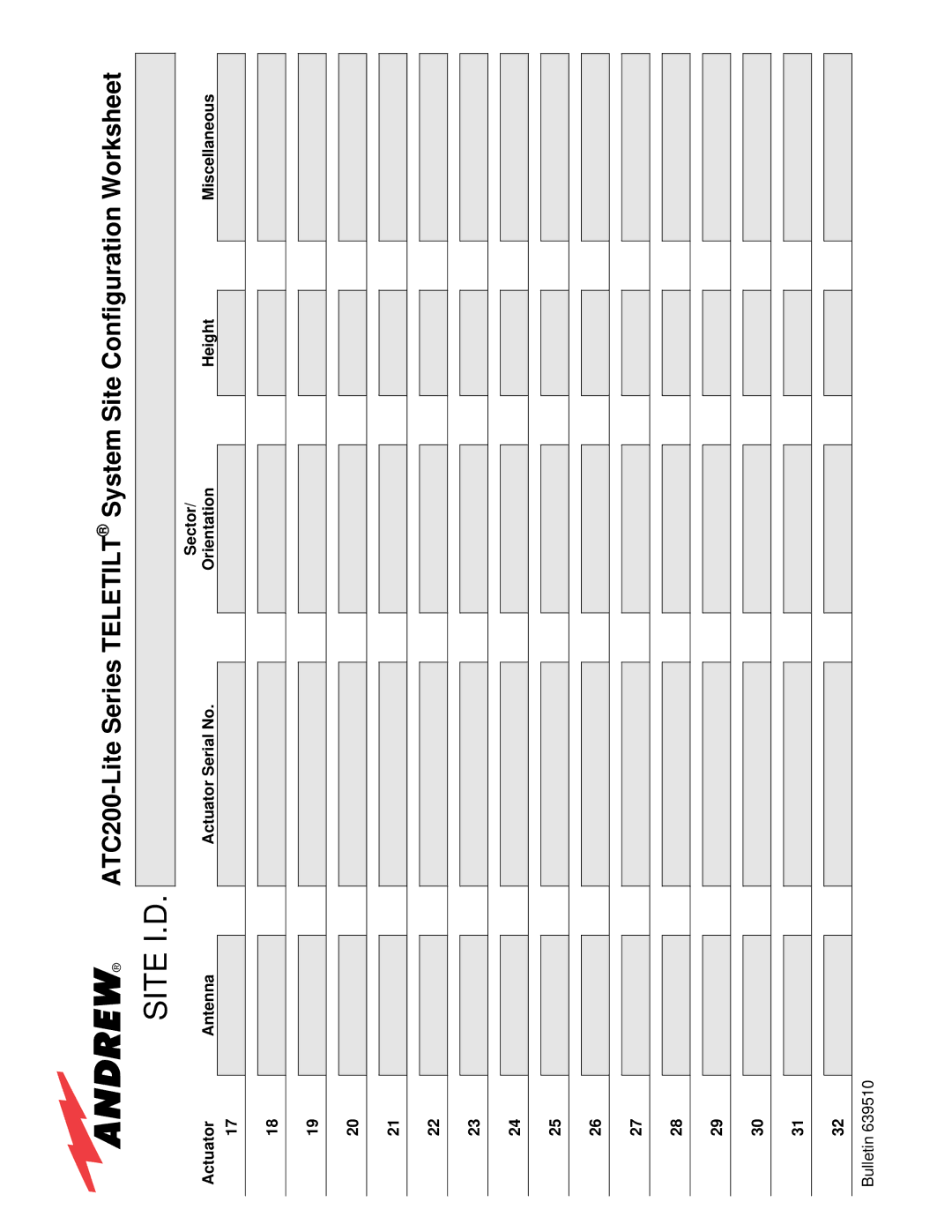 Andrew ATC200-Lite manual Bulletin 