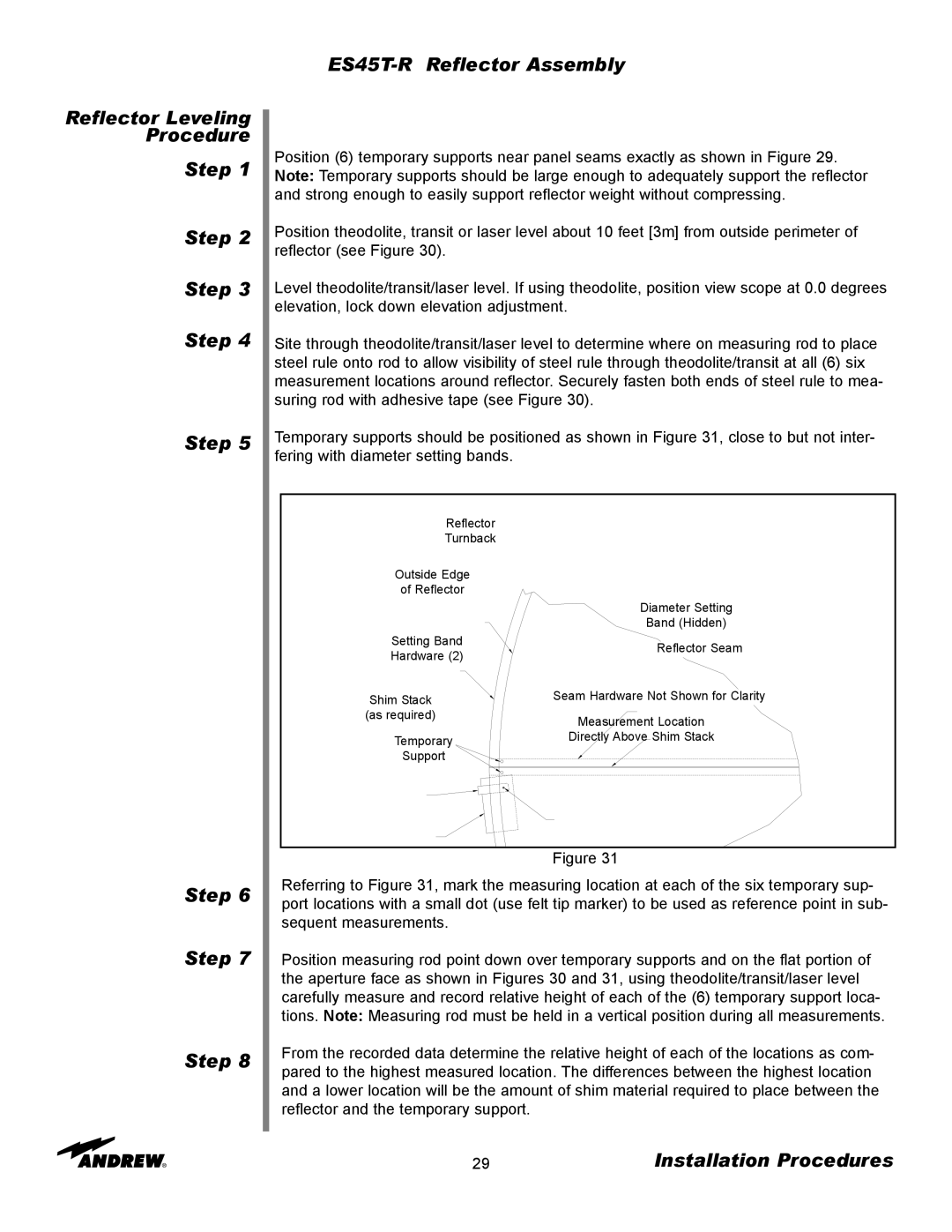 Andrew manual Reflector Leveling Procedure Step ES45T-R Reflector Assembly 