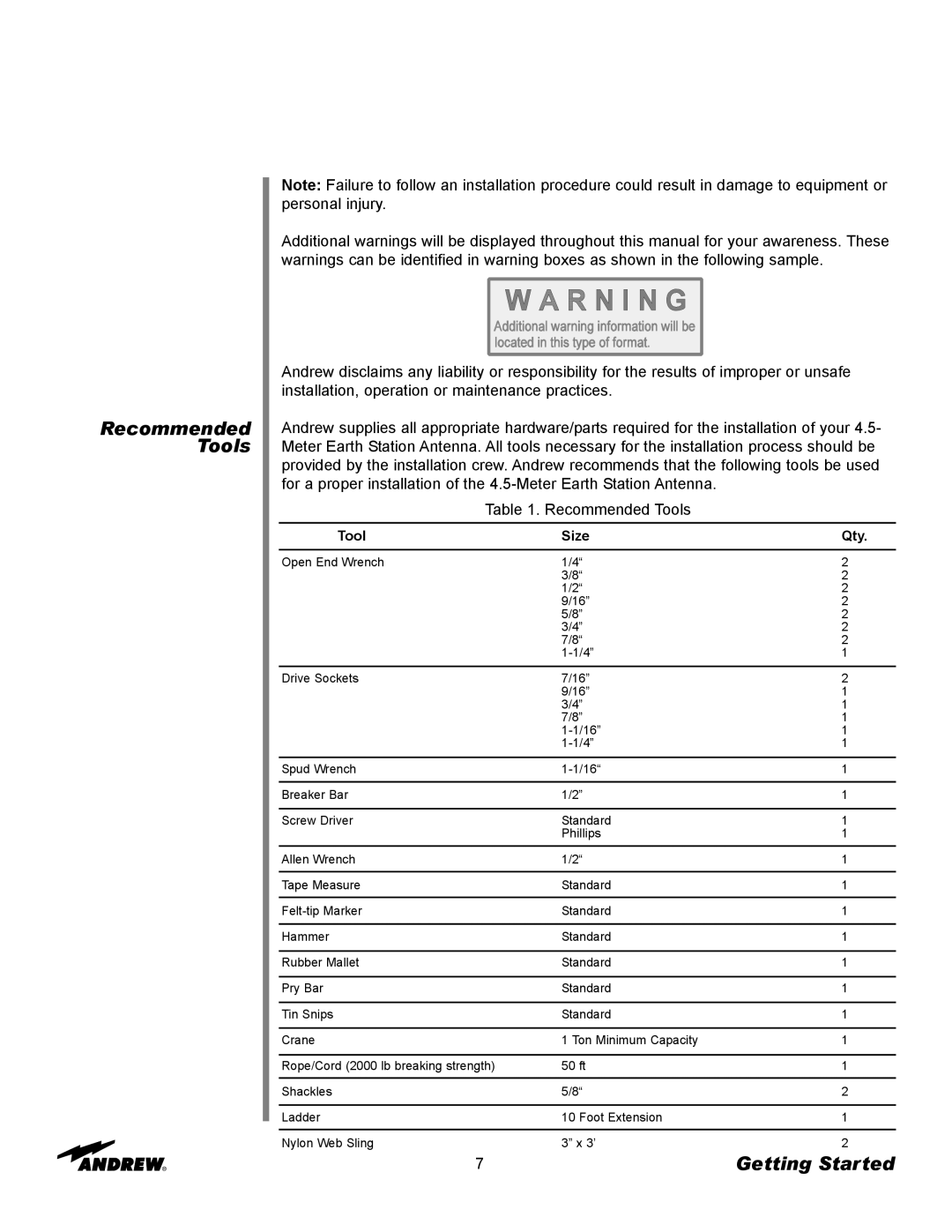 Andrew ES45T manual Recommended Tools, Tool Size Qty 