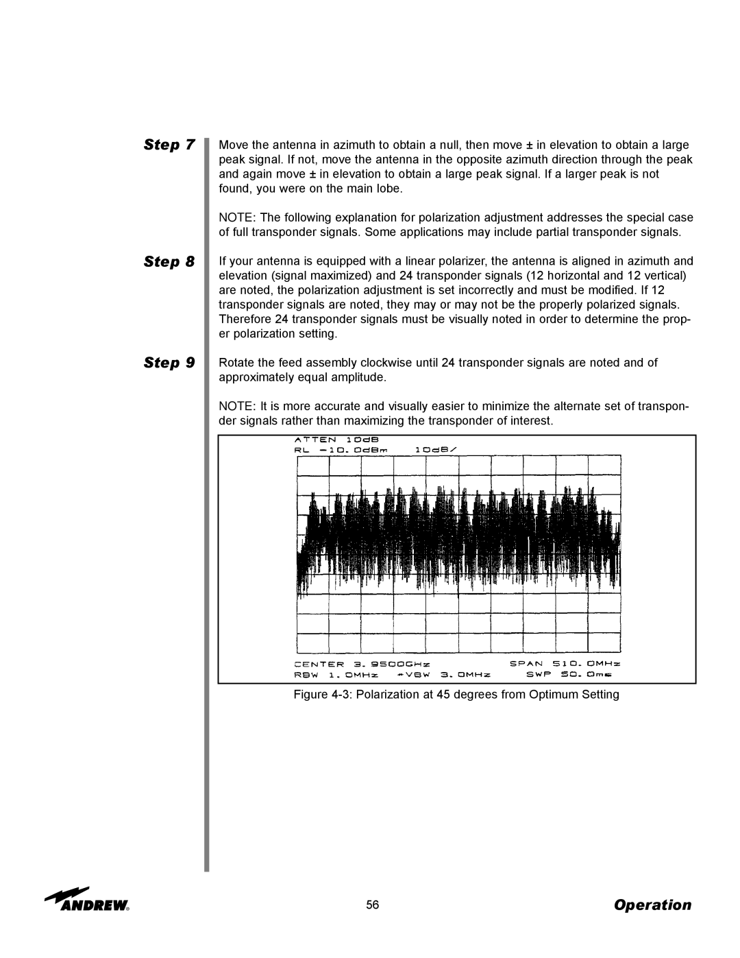 Andrew ES73 manual Polarization at 45 degrees from Optimum Setting 