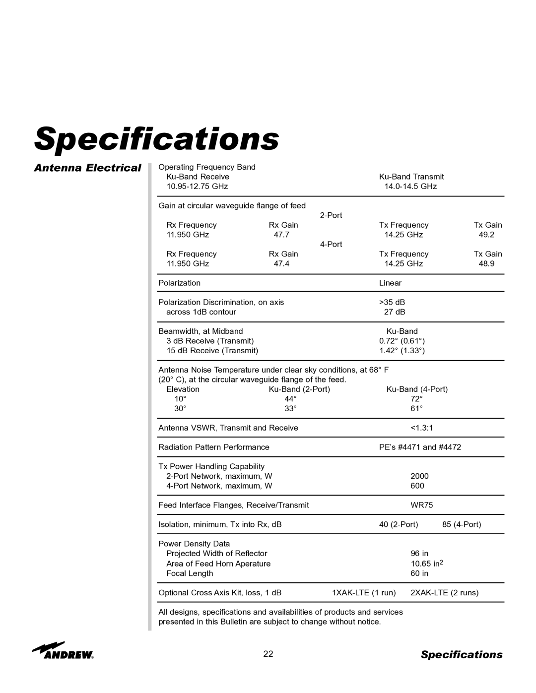 Andrew OM24SNG-RC manual Antenna Electrical, 22Specifications 