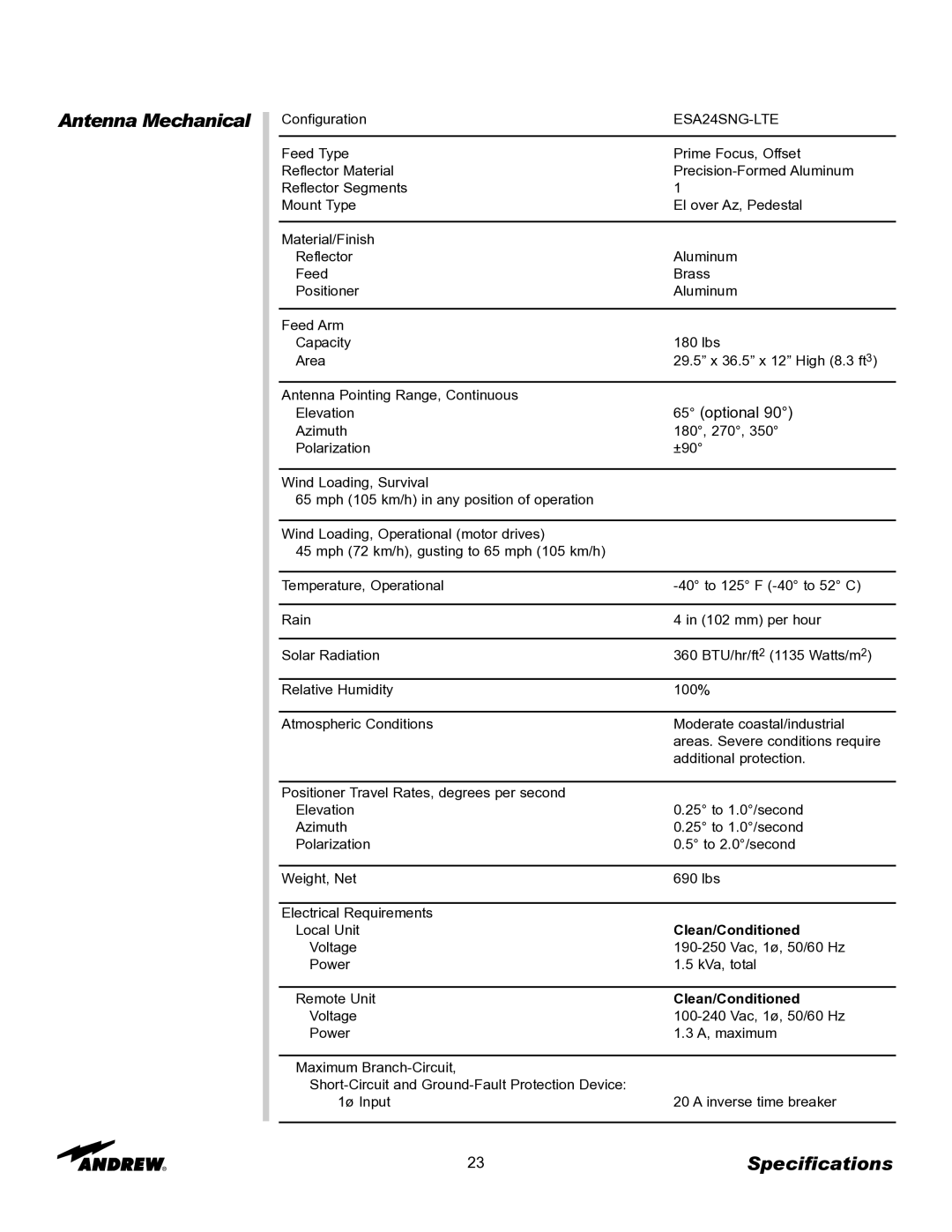 Andrew OM24SNG-RC manual Antenna Mechanical, 23Specifications 
