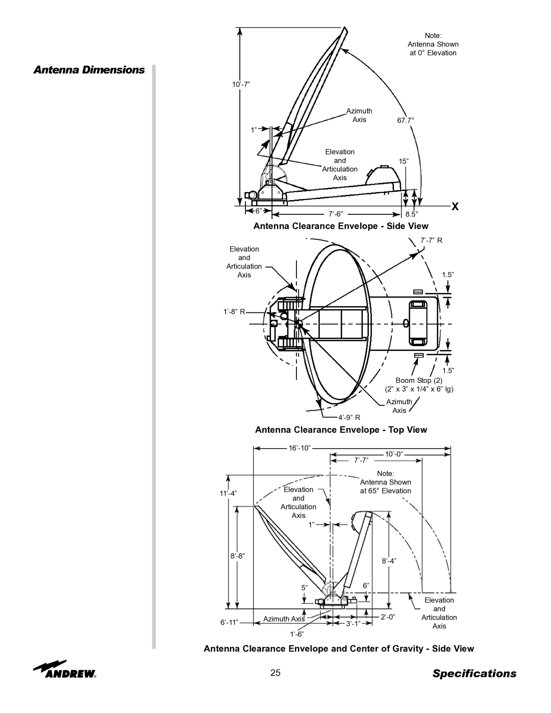 Andrew OM24SNG-RC manual 25Specifications, Antenna Clearance Envelope Top View 