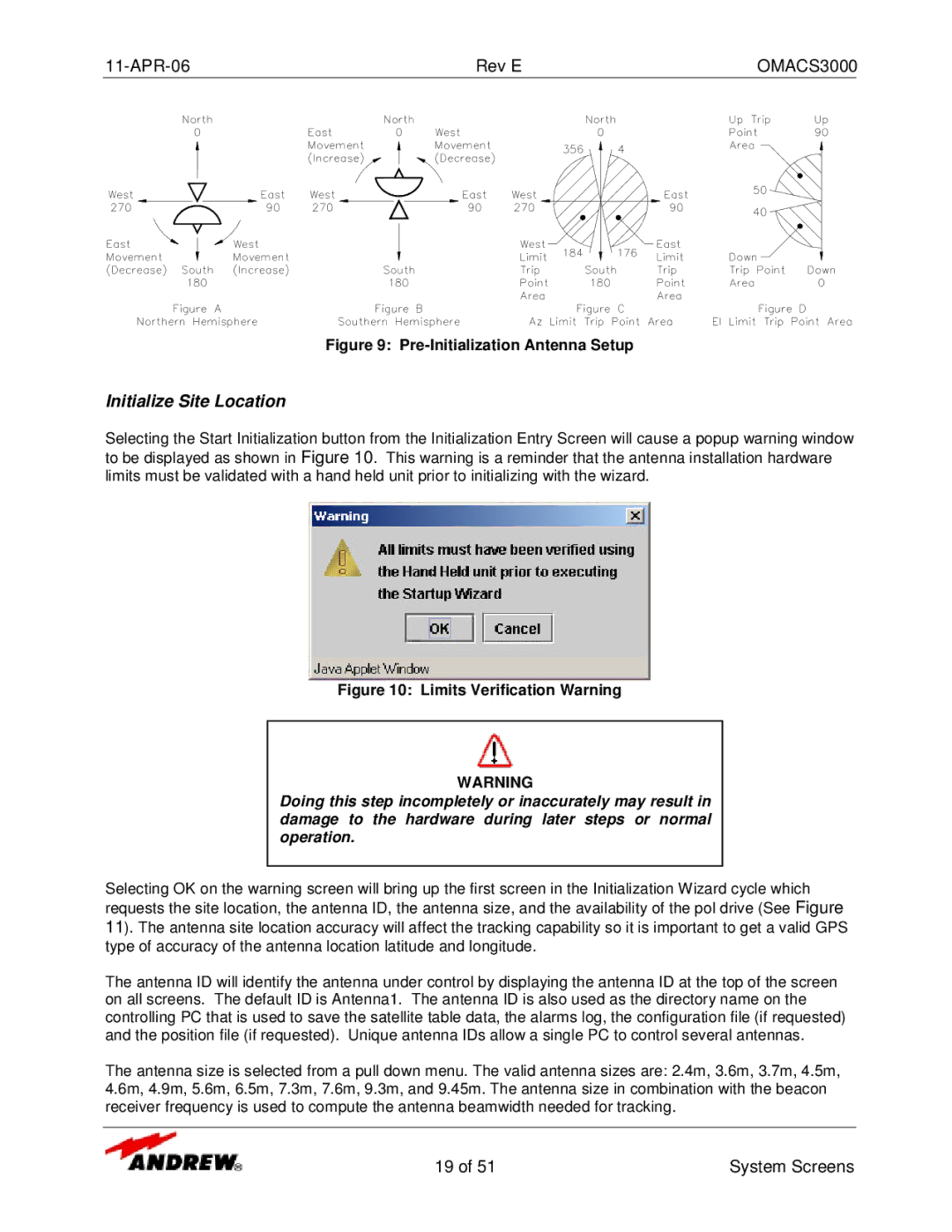 Andrew OMACS3000 manual Initialize Site Location, Pre-Initialization Antenna Setup 