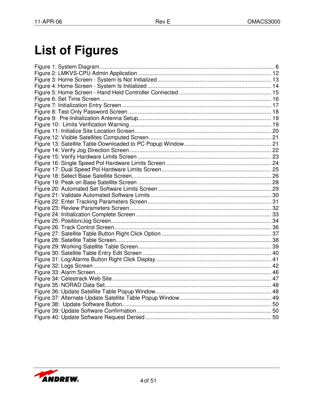 Andrew OMACS3000 manual List of Figures 