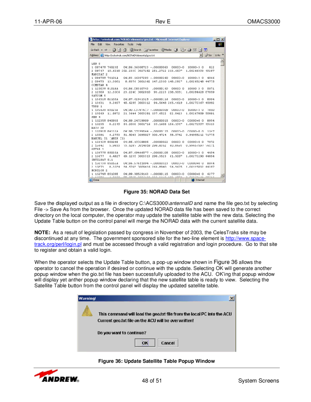 Andrew OMACS3000 manual Norad Data Set 