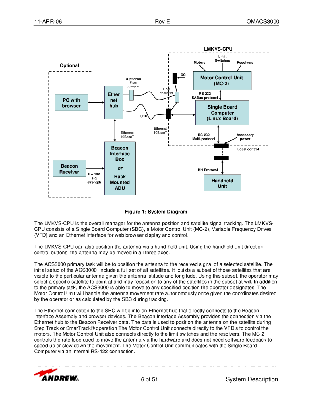 Andrew OMACS3000 manual 