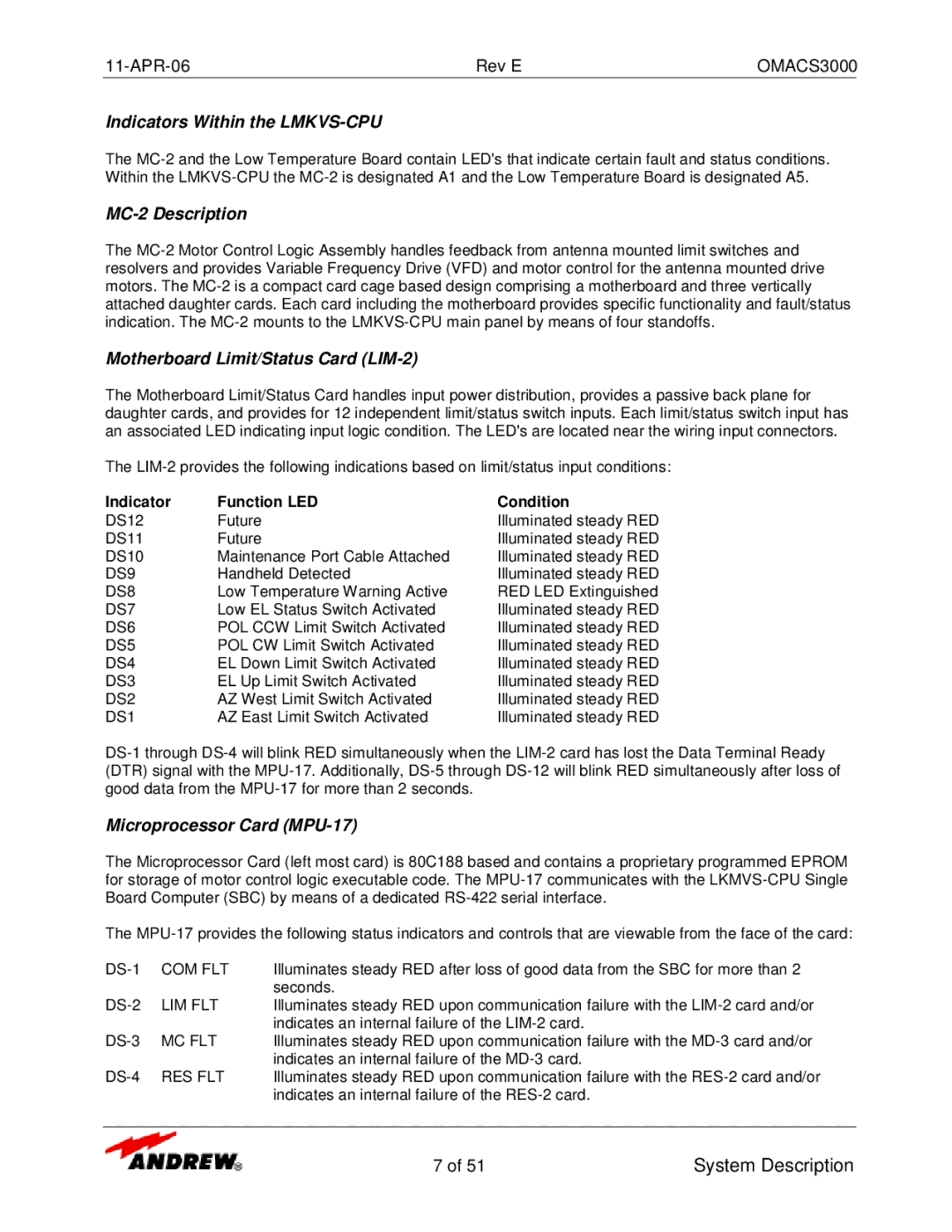 Andrew OMACS3000 manual Indicators Within the LMKVS-CPU, MC-2 Description, Motherboard Limit/Status Card LIM-2 