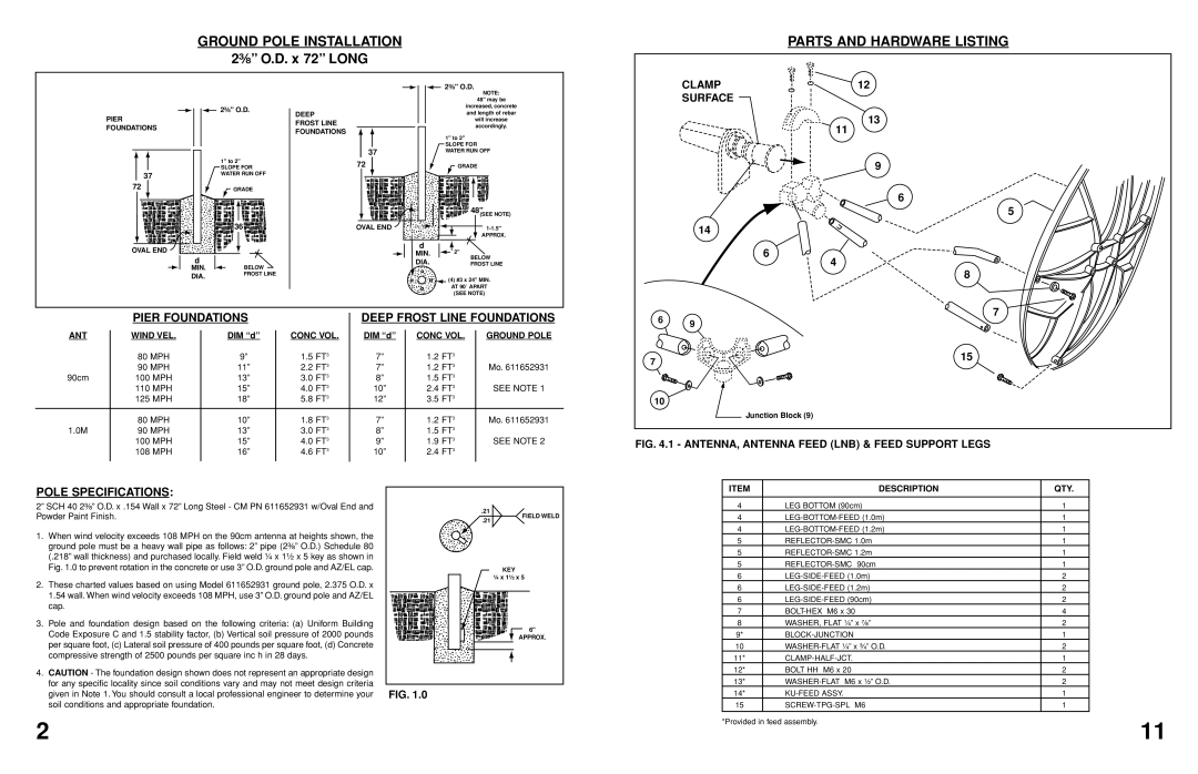 Andrew TYPE 900, TYPE 100, TYPE 120 manual Ground Pole Installation, Parts and Hardware Listing 