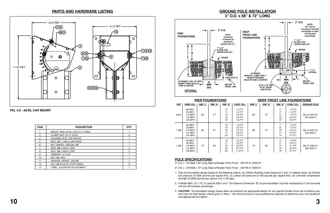 Andrew TYPE 120, TYPE 100, TYPE 900 manual Parts and Hardware Listing Ground Pole Installation 