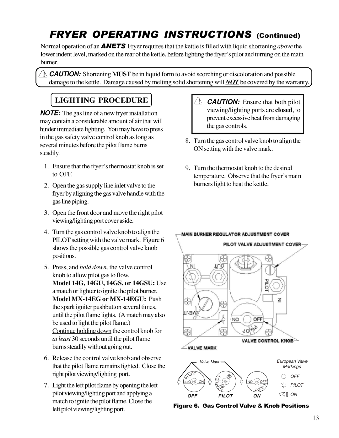 Anetsberger Brothers 14GS 14GU warranty Lighting Procedure, Gas Control Valve & Knob Positions 