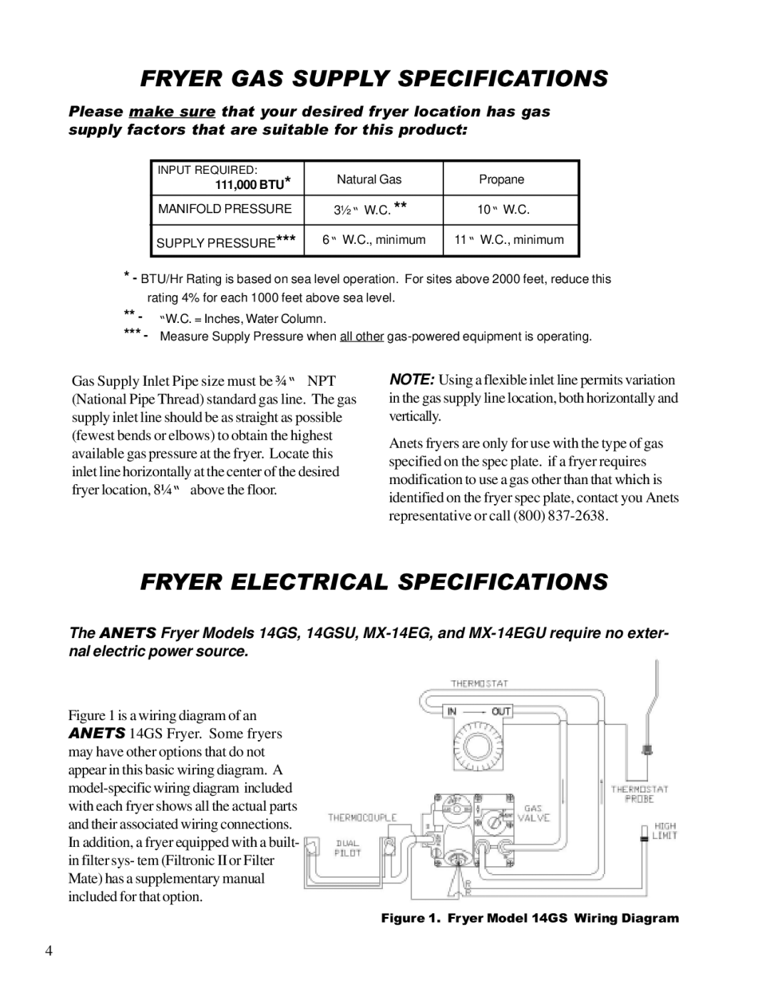 Anetsberger Brothers 14GS 14GU warranty Fryer GAS Supply Specifications, Fryer Electrical Specifications 