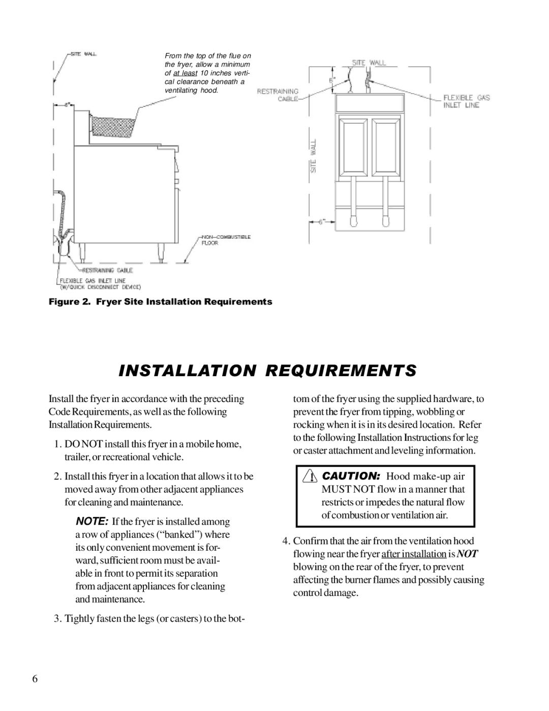 Anetsberger Brothers 14GS 14GU warranty Fryer Site Installation Requirements 