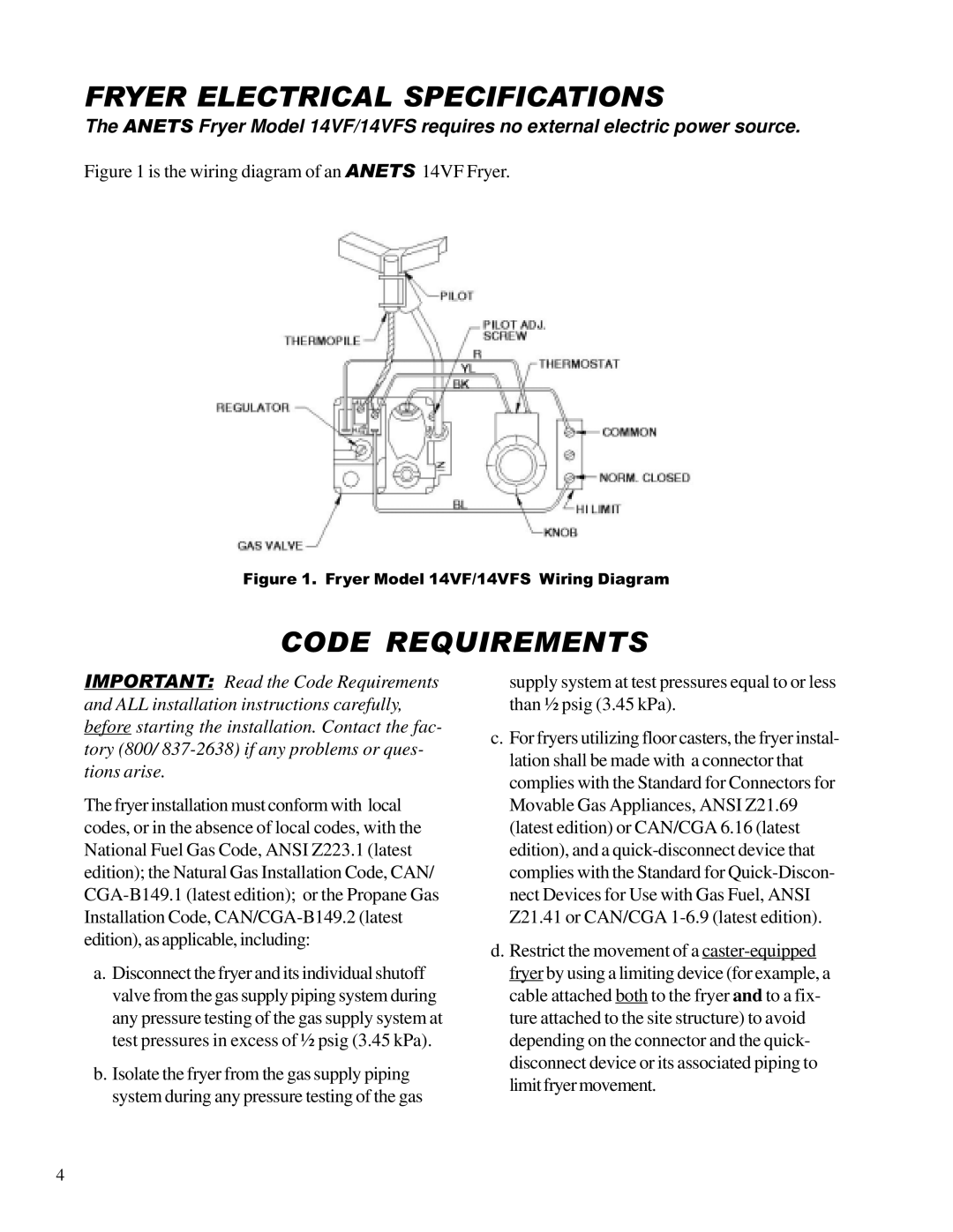 Anetsberger Brothers 14VFS warranty Fryer Electrical Specifications, Code Requirements 