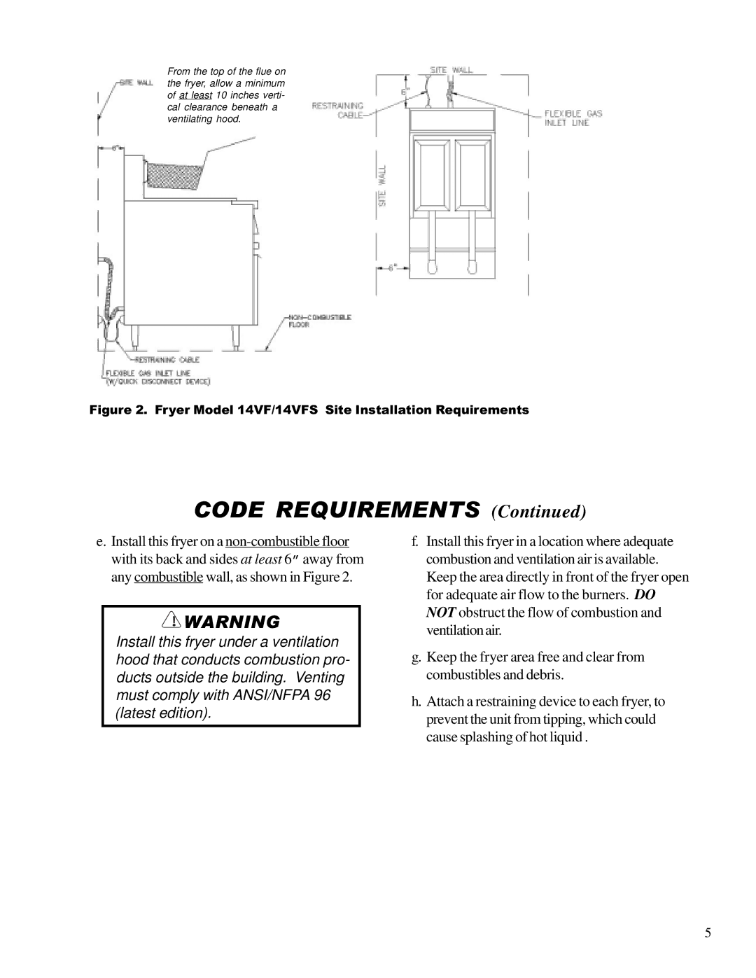 Anetsberger Brothers warranty Code Requirements, Fryer Model 14VF/14VFS Site Installation Requirements 