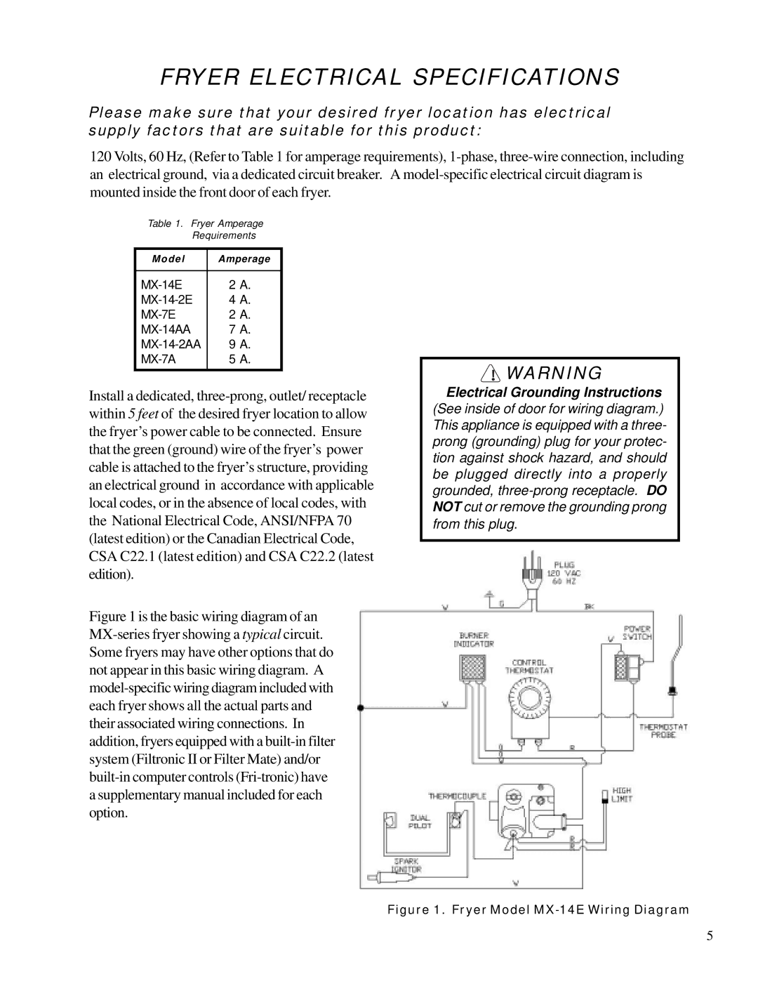 Anetsberger Brothers MX-14-2AA, MX-7E, MX-14E, MX-14AA Fryer Electrical Specifications, Electrical Grounding Instructions 