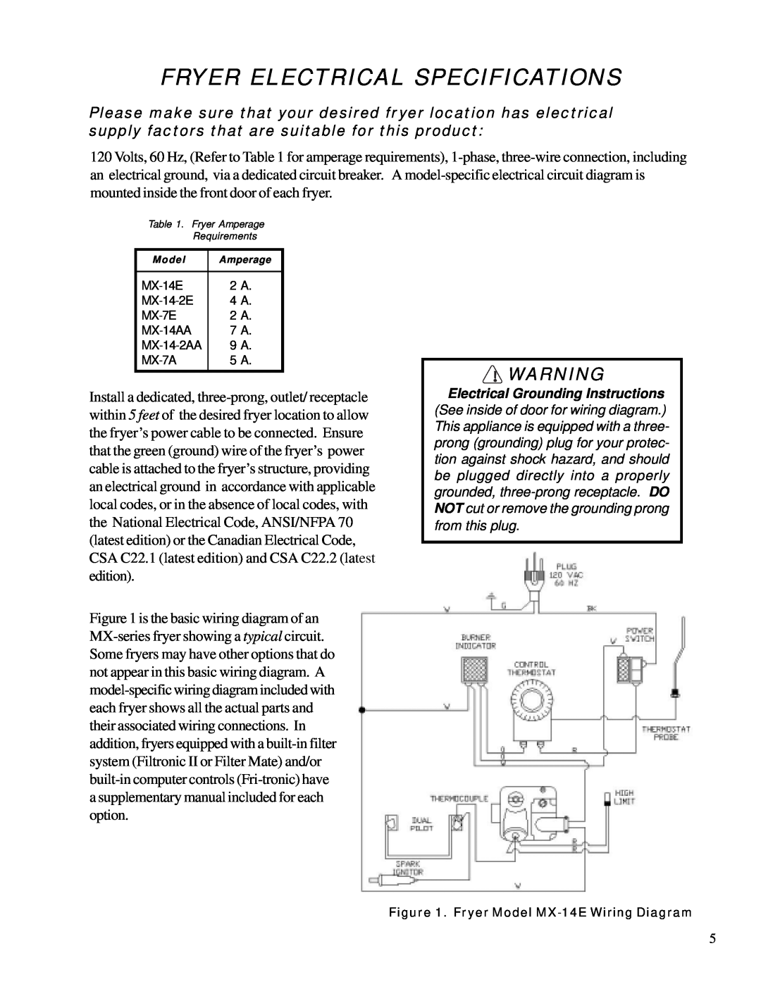 Anetsberger Brothers MX-14-2AA, MX-7E, MX-14E, MX-14AA Fryer Electrical Specifications, Electrical Grounding Instructions 
