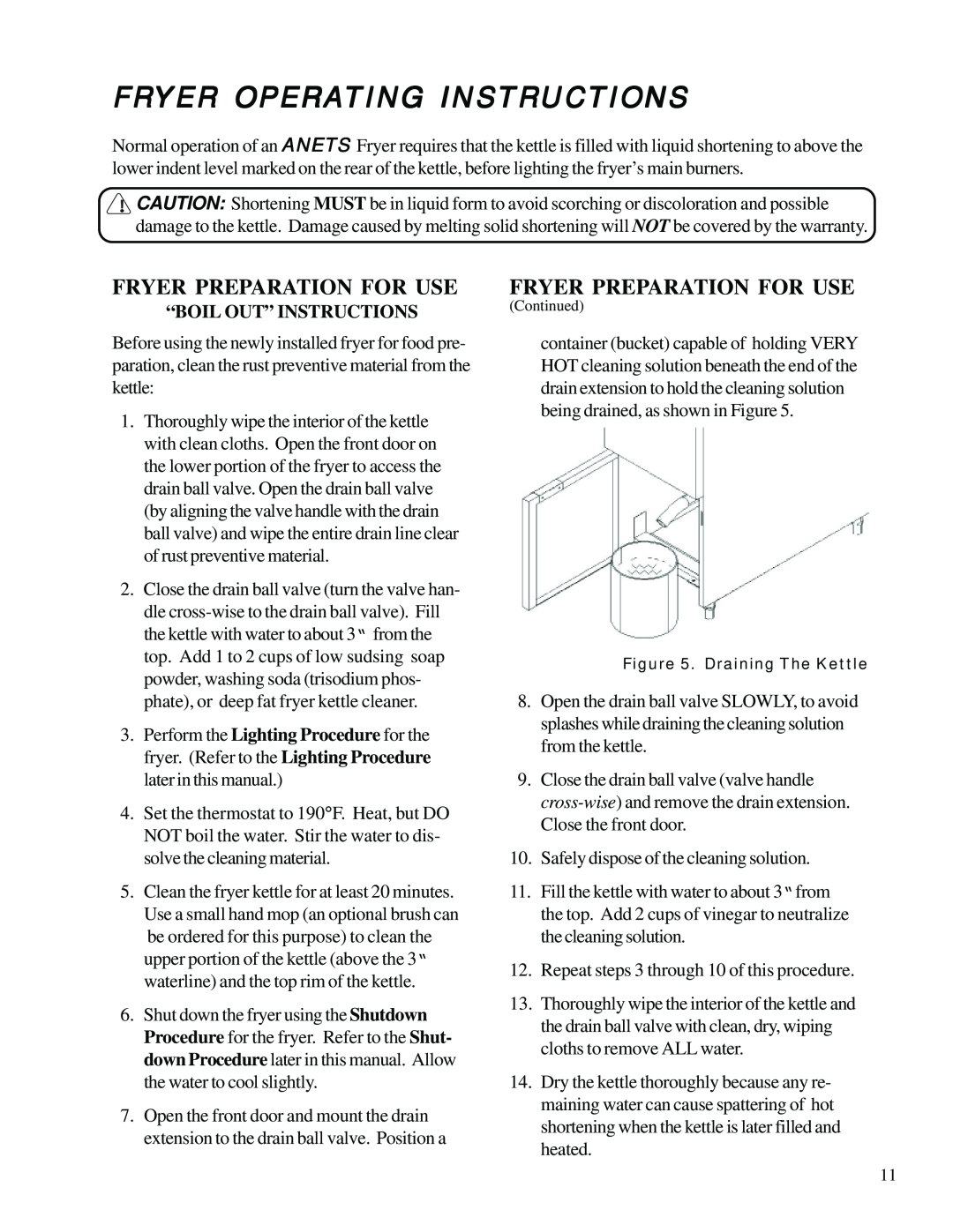 Anetsberger Brothers SLG40 warranty Fryer Operating Instructions, Fryer Preparation For Use, “Boil Out” Instructions 