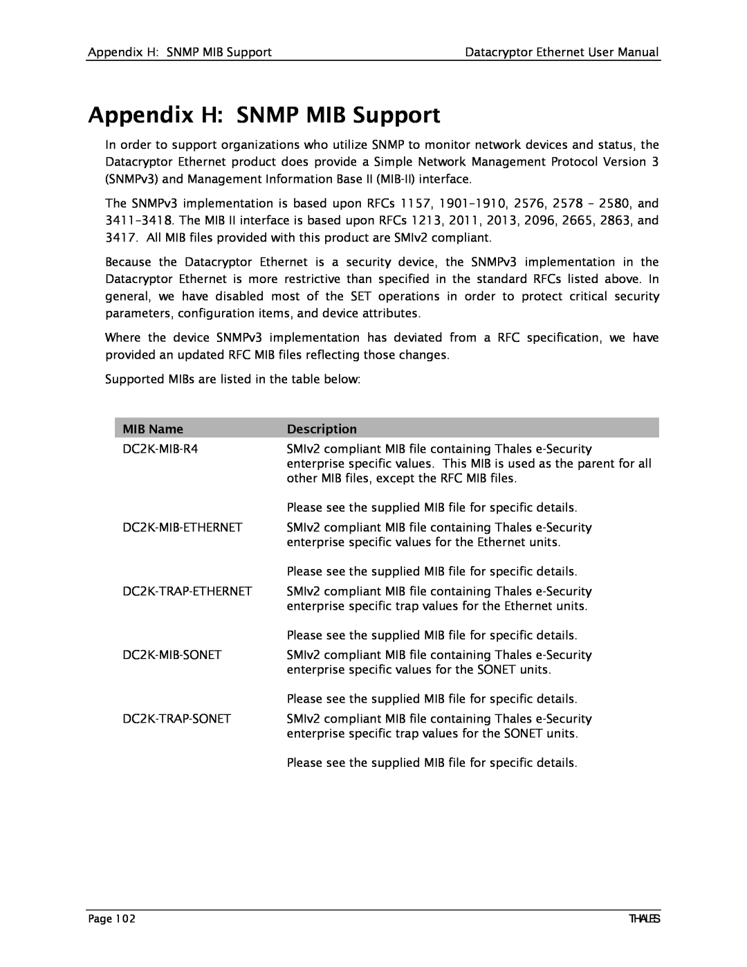 Angenieux 1270A450-005 user manual Appendix H SNMP MIB Support, MIB Name, Description 