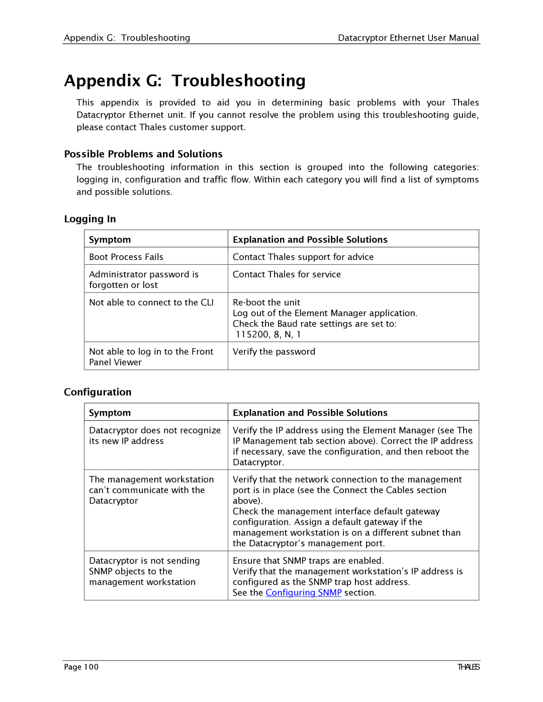 Angenieux 1270A450-005 user manual Appendix G Troubleshooting, Possible Problems and Solutions, Logging, Configuration 