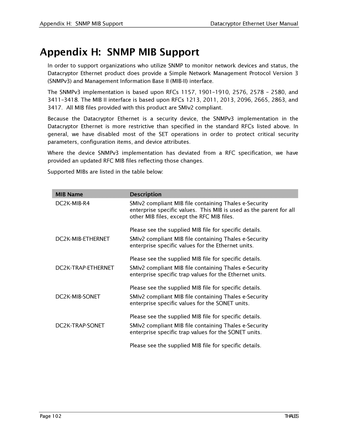 Angenieux 1270A450-005 user manual Appendix H Snmp MIB Support, MIB Name 