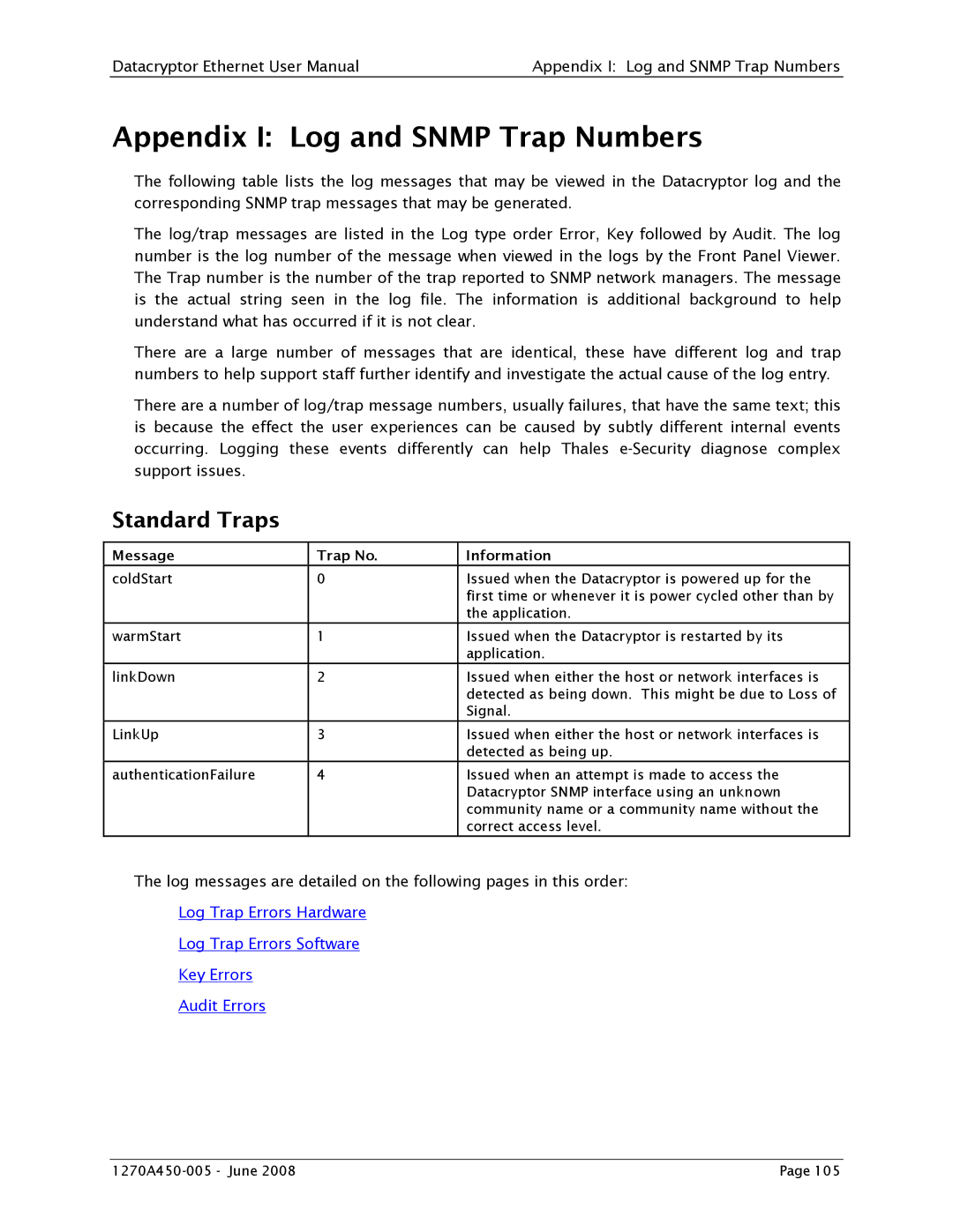 Angenieux 1270A450-005 user manual Appendix I Log and Snmp Trap Numbers, Standard Traps 