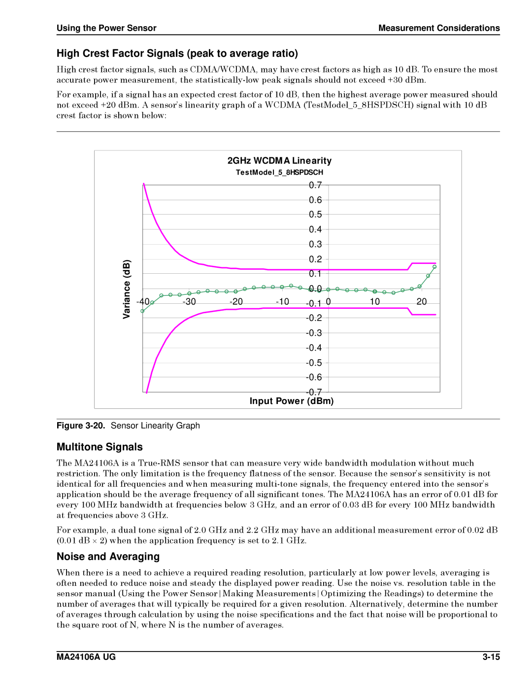 Anritsu MA24106A, 0701012 manual High Crest Factor Signals peak to average ratio, Multitone Signals, Noise and Averaging 