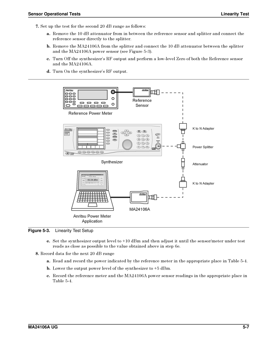 Anritsu MA24106A, 0701012 manual Sensor Operational Tests Linearity Test 